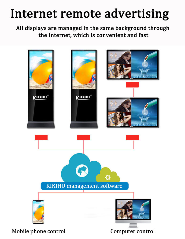 Vertical touch all-in-one machine(圖3)