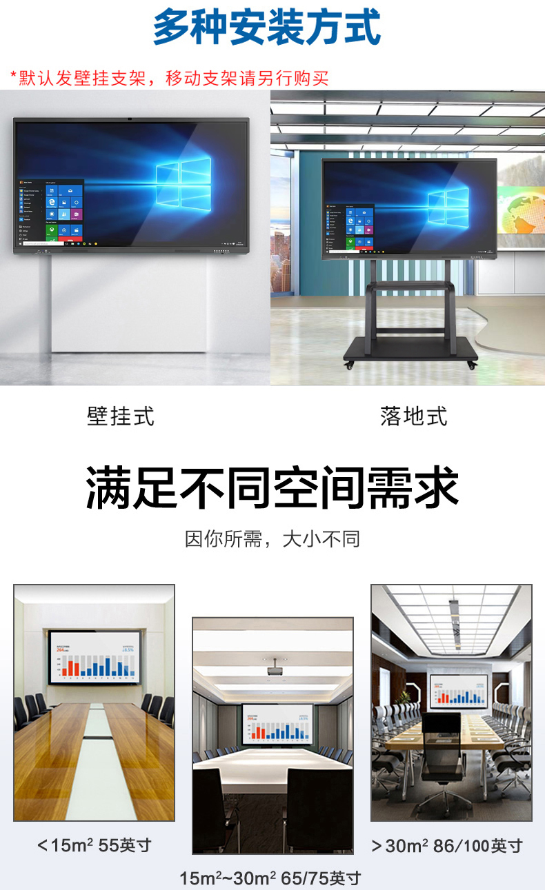 KIKIHU91麻豆精品国产品牌86寸會議雙係統一體機 4K屏(圖2)
