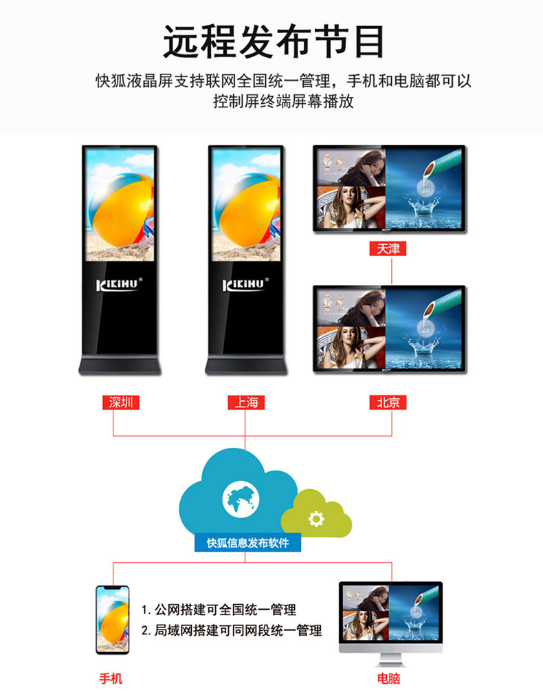 91麻豆精品国产超薄液晶一體機(圖8)